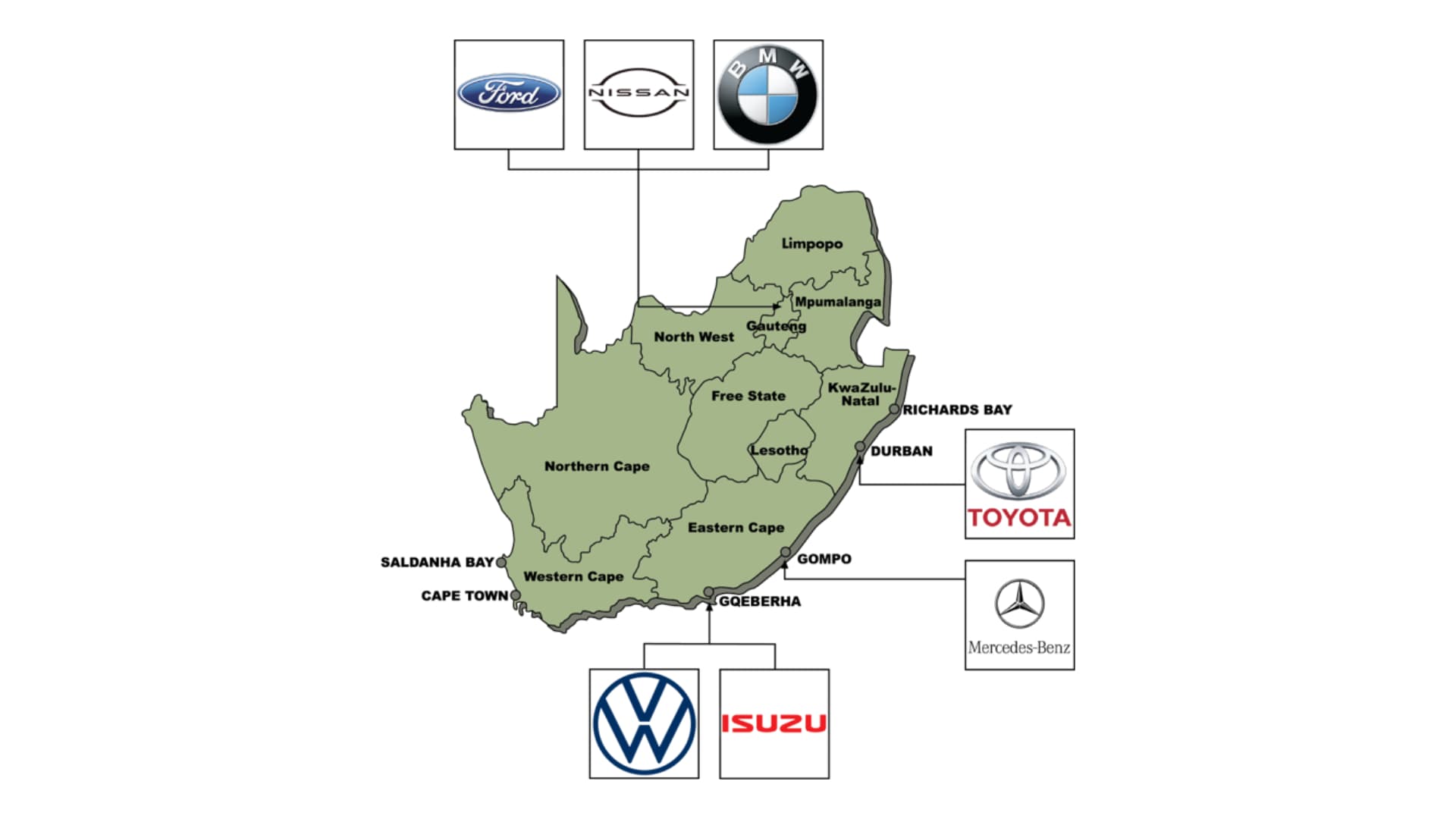 Regional Contrasts Reveal South Africa’s Automotive Balance