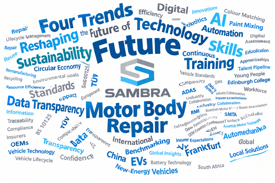 Global Trends Reshaping the Future of Motor Body Repair