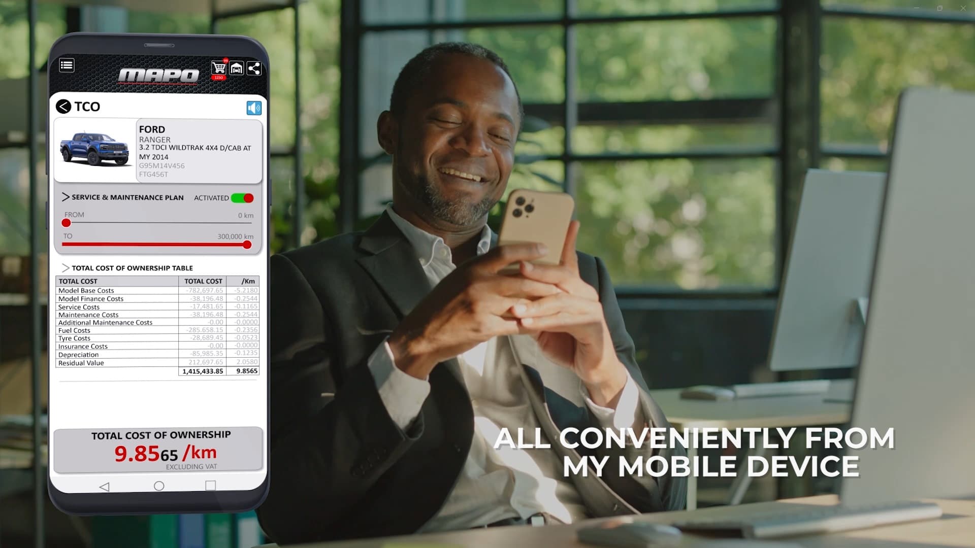 Shifting the spotlight from sales to service