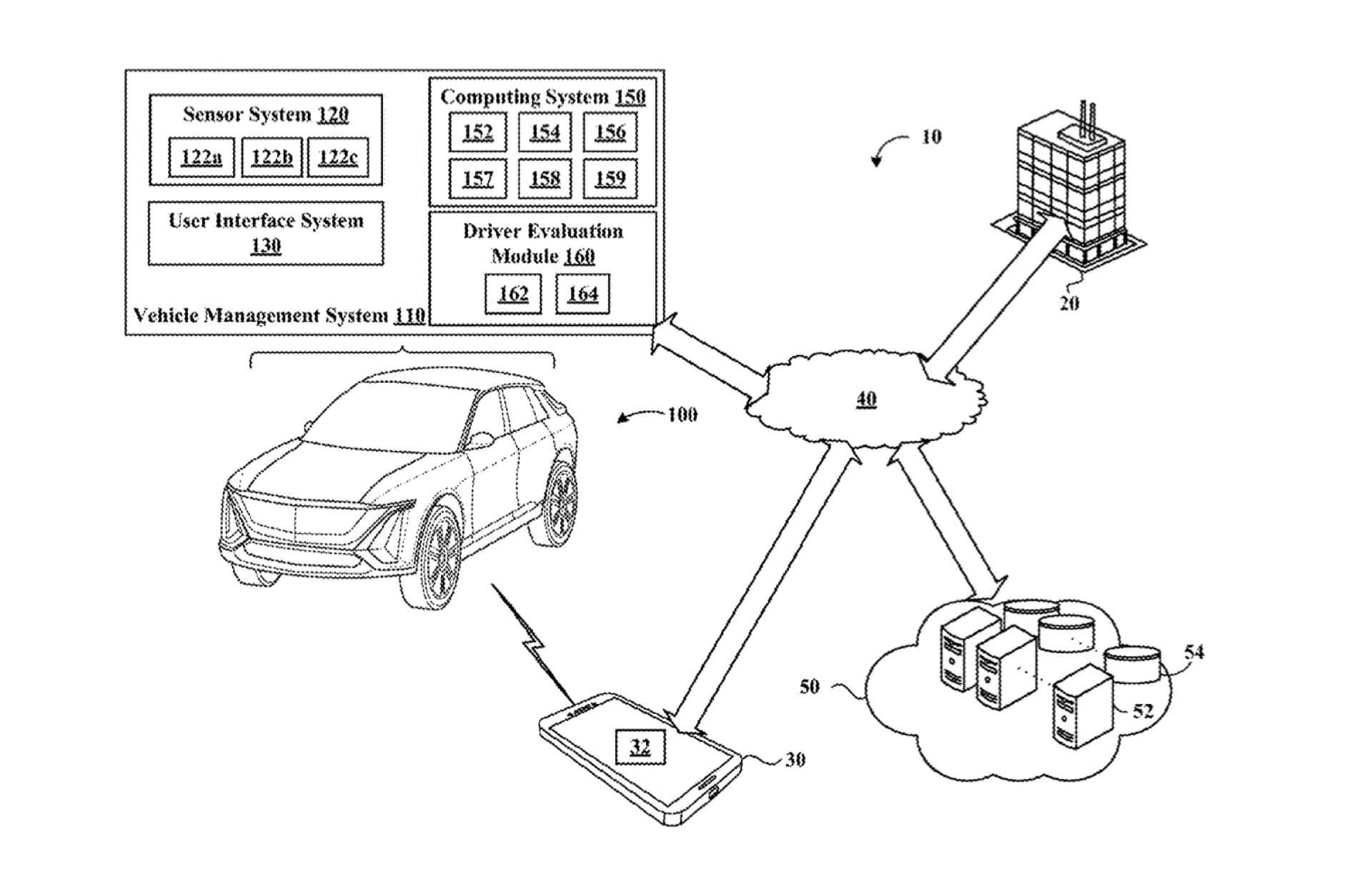 Should Elderly Drivers Hand Over the Keys? GM's New Technology CouldMake That Decision Easier