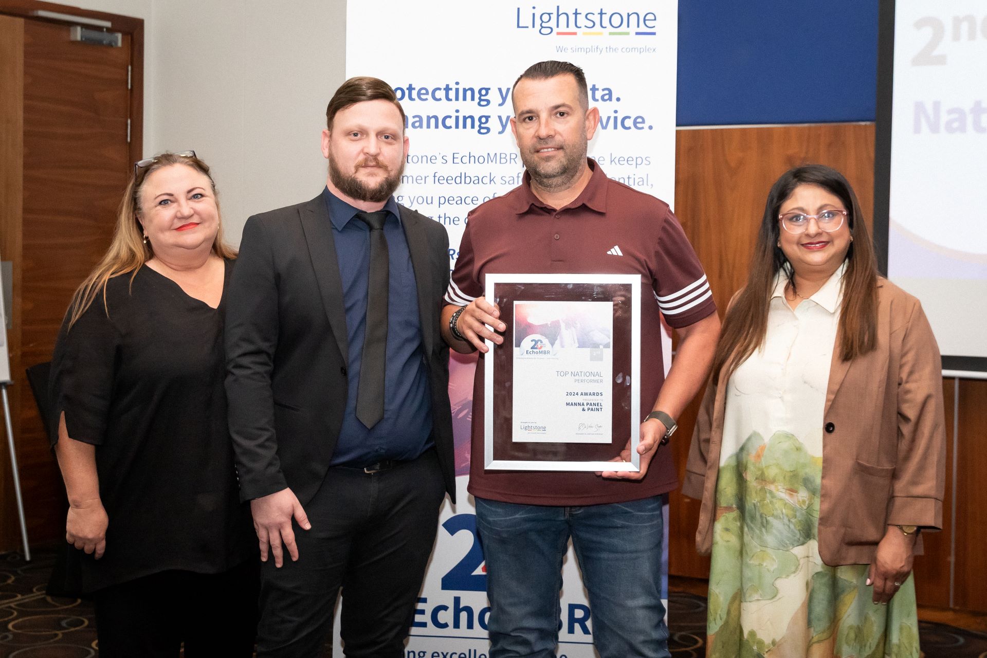 Top National Performer - 2nd Place