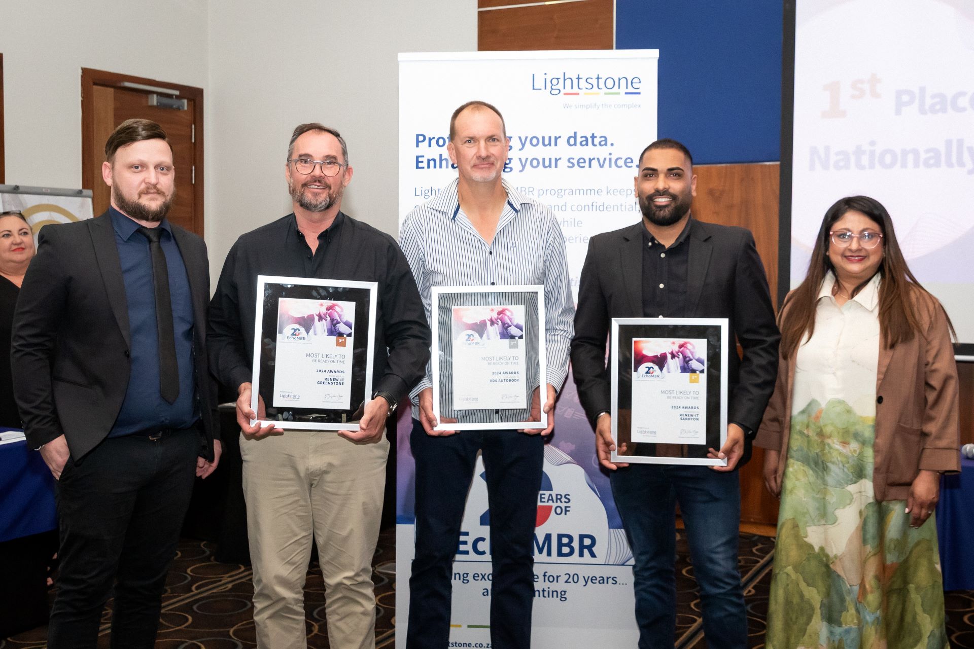 Most Likely to be ready on Time