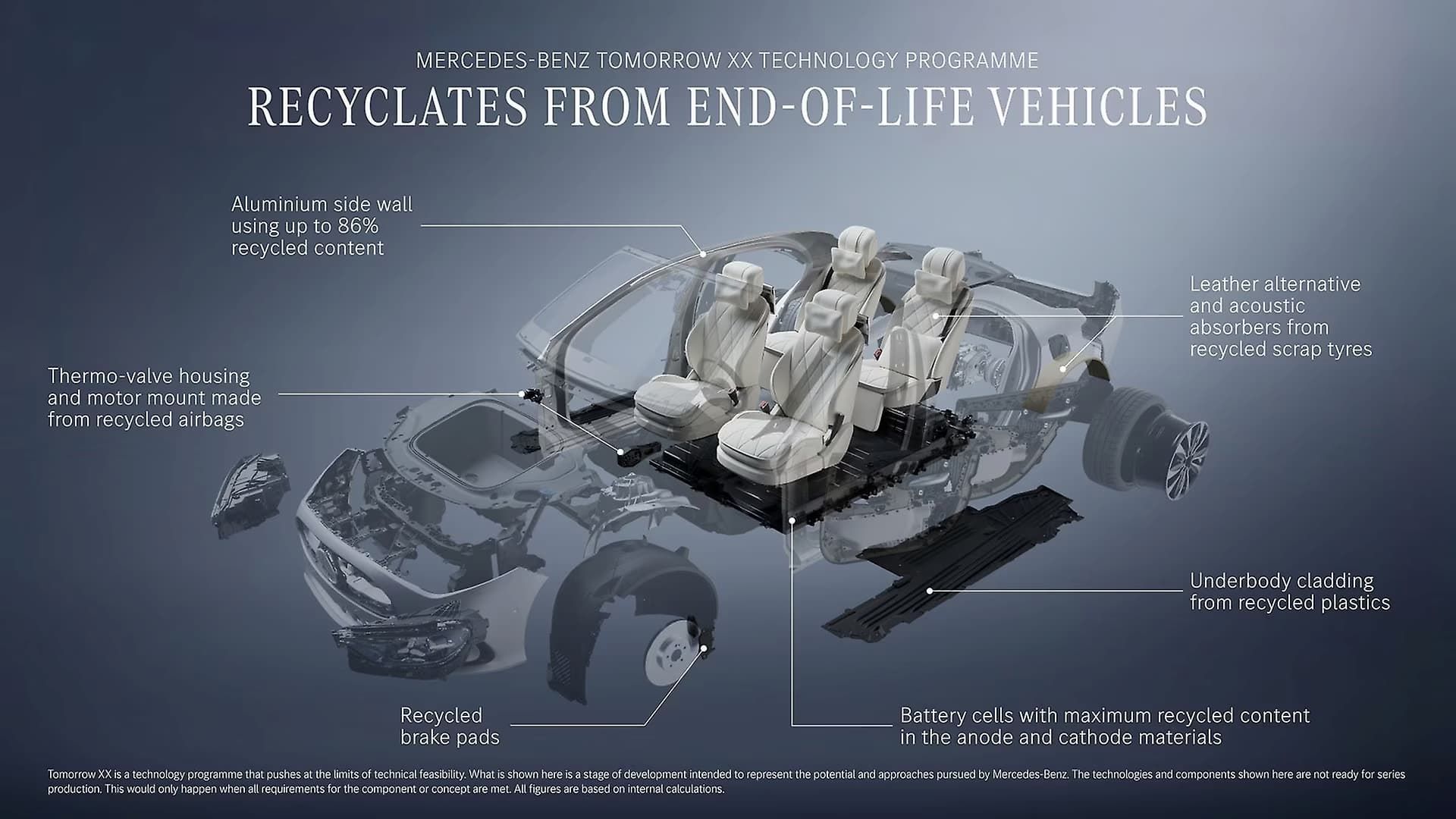 mercedes-benz-reimagines-the-road-to-a-low-impact-automotive-future-with-tomorrow-xx